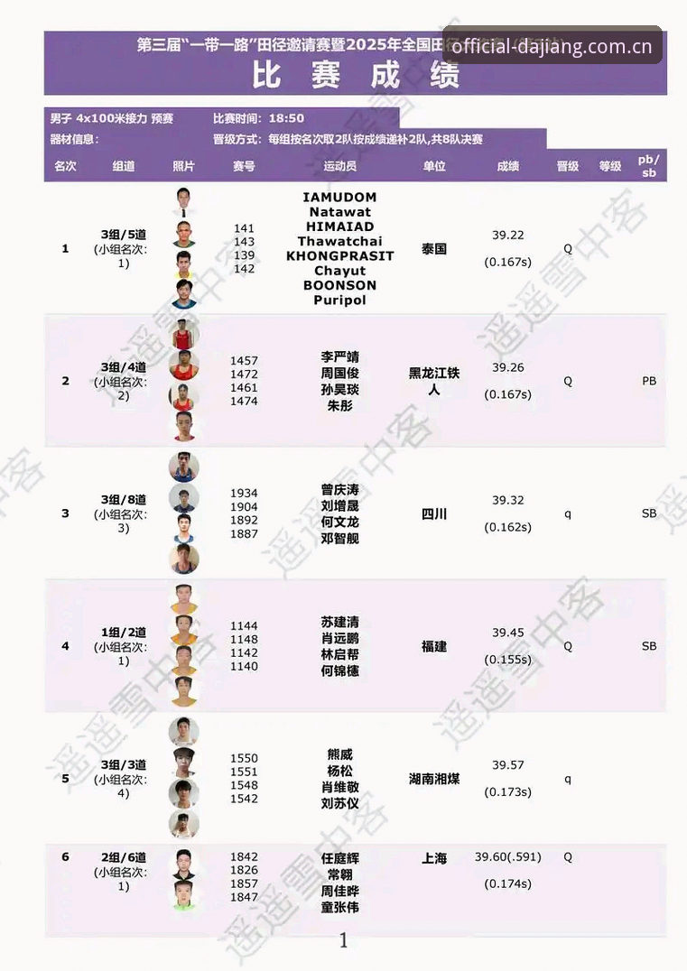 大江体育数据同步必备 大江体育数据同步与独立赛事平台的全面对比:哪个更适合2024年赛事互动?