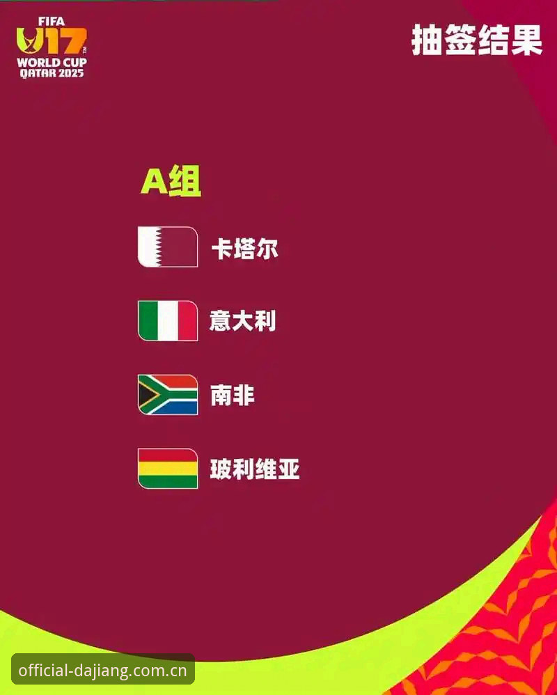 大江体育app官网 U17世界杯抽签深度评测:中国足球少年们在大江体育平台的全景解析